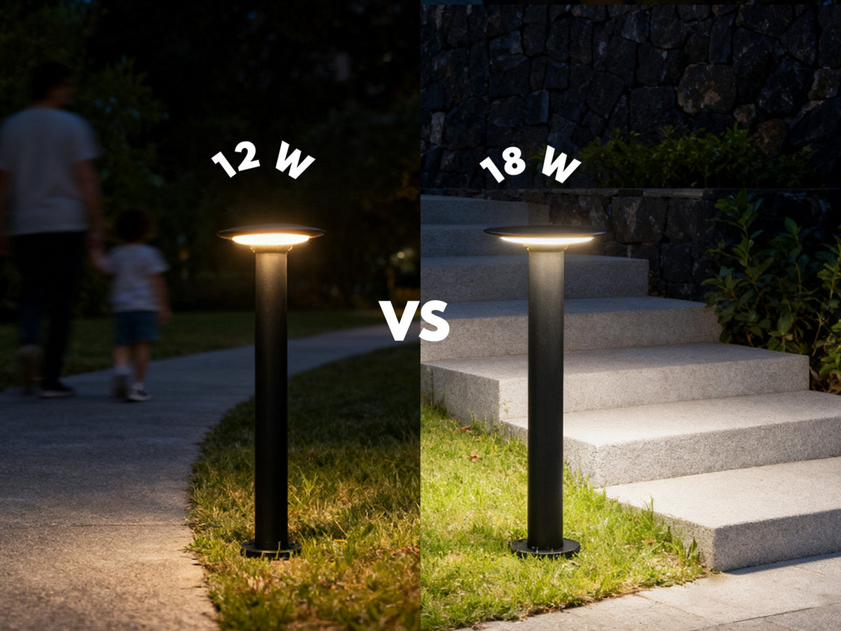 What Wattage is Best for Outdoor Lights? A Complete Guide – Dazuma
