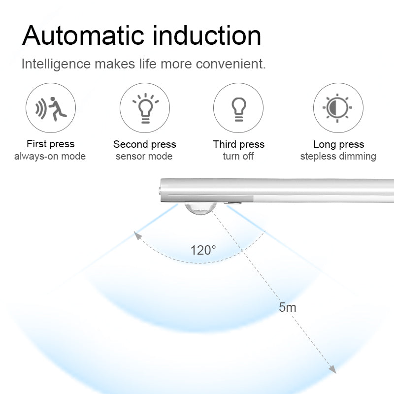 Ultra-thin LED light bar with transparent design and wireless control functionality