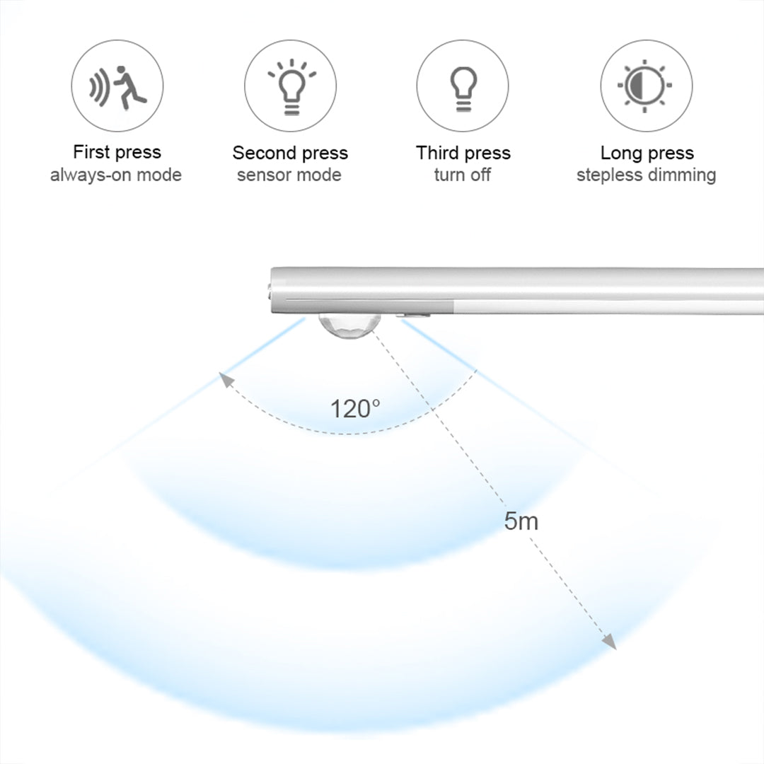 Motion sensor LED strip light with wireless activation and battery power for hands-free operation