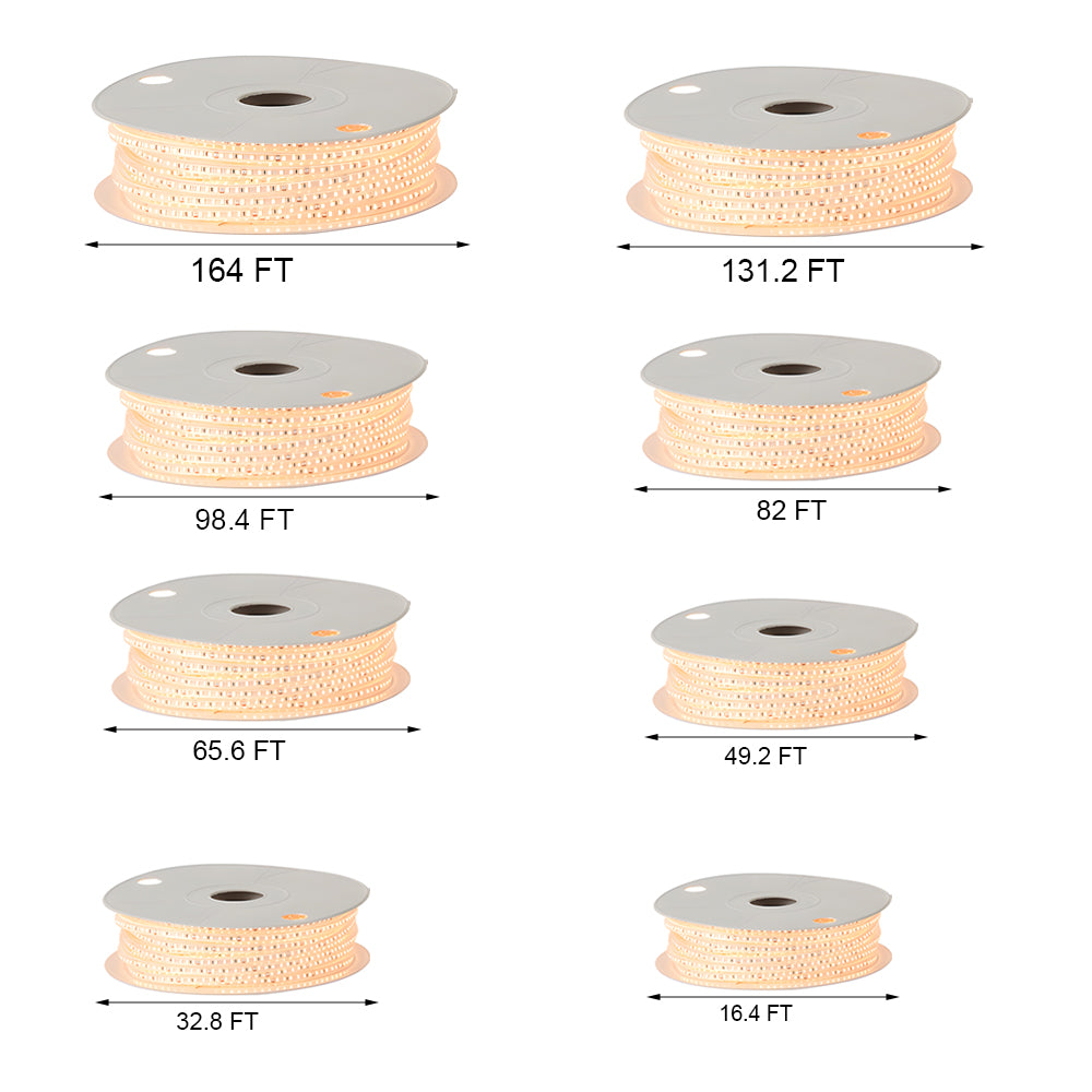 Color temperature comparison chart showing various battery powered LED light strip options