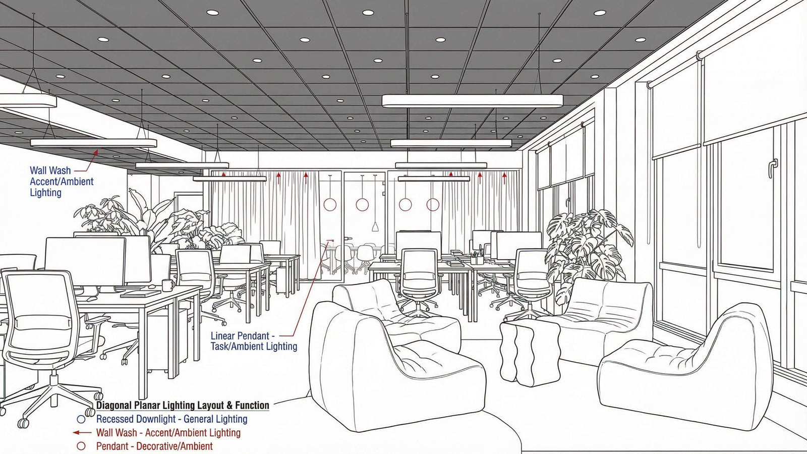 Open Workspace