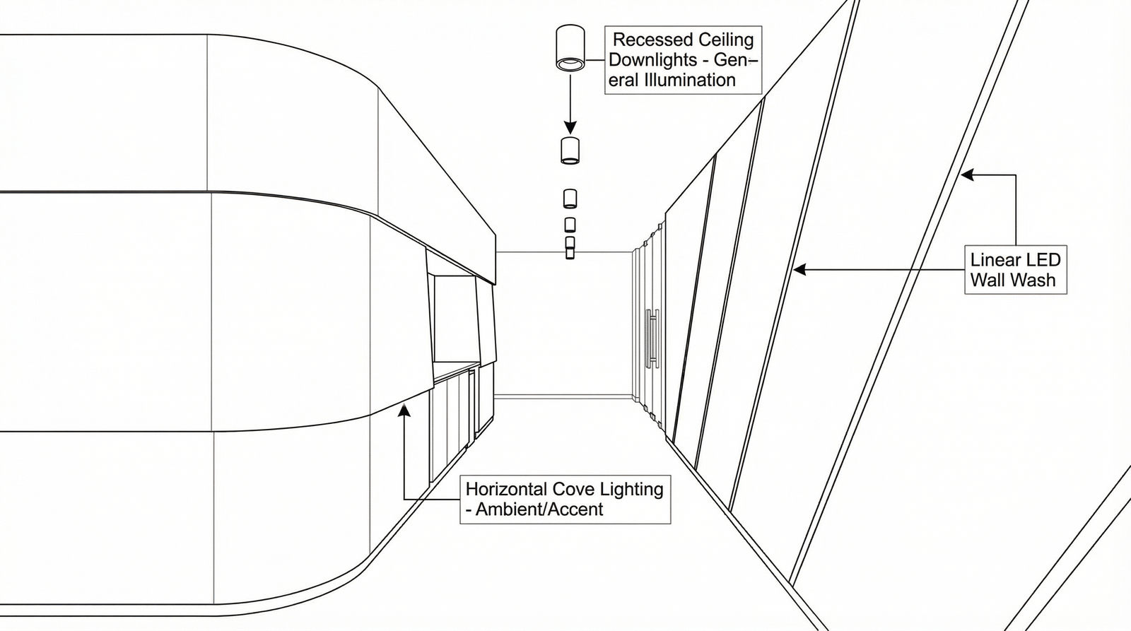 Round meeting room pendant installed close to the table axis, showing balanced work-area lighting