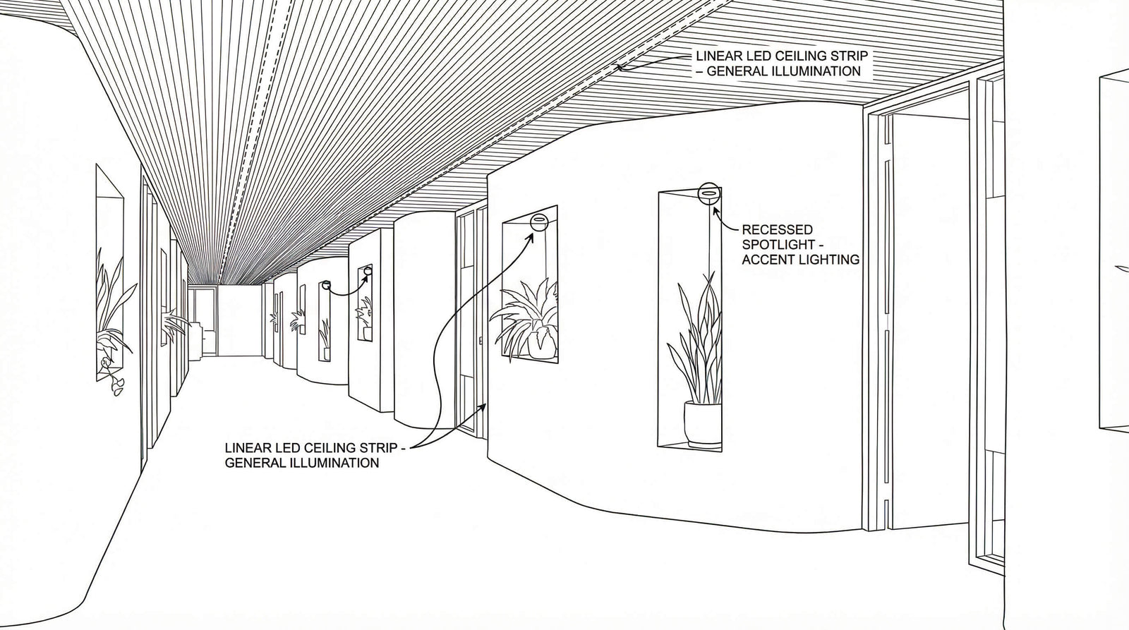 Corridor & Circulation