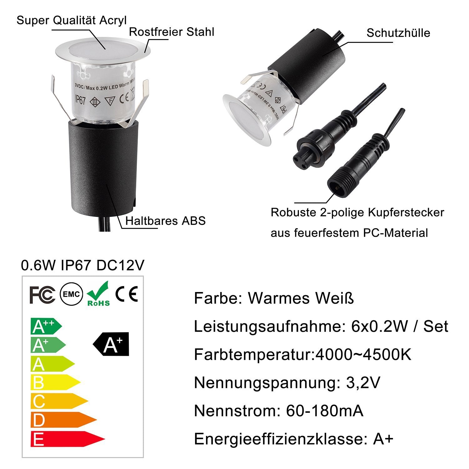 Solar powered well lights with close-up of their solar panel and installation.
