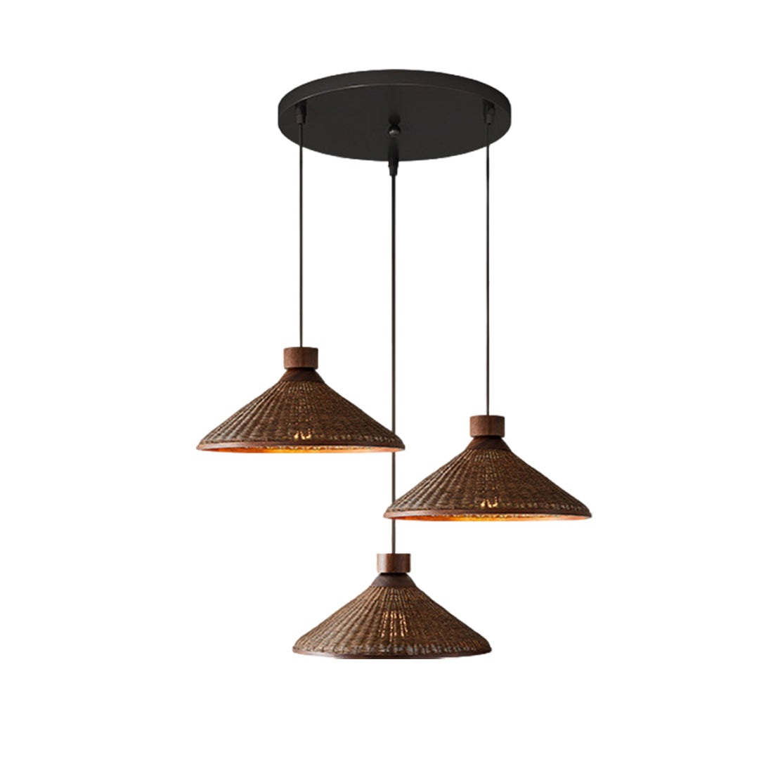 all about testing only