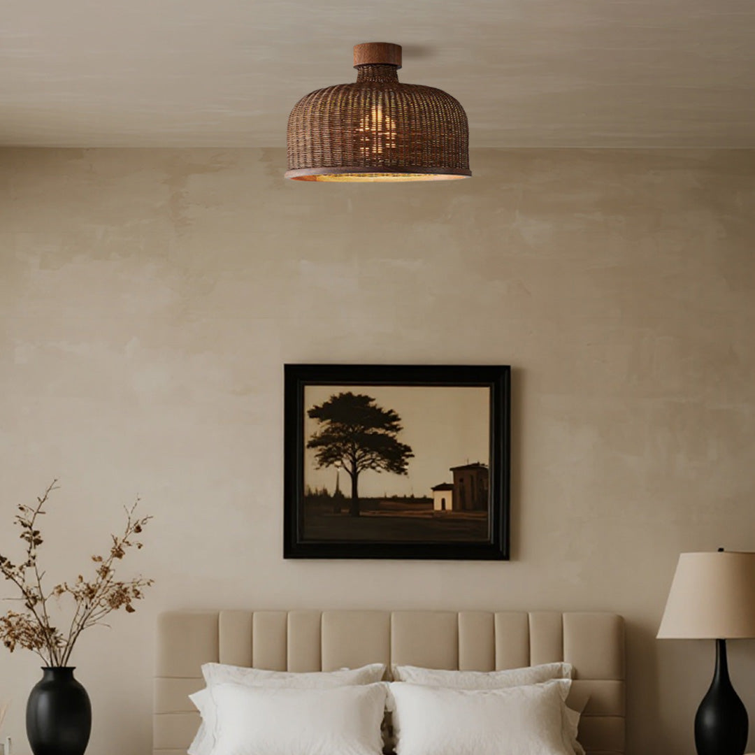 all about testing only