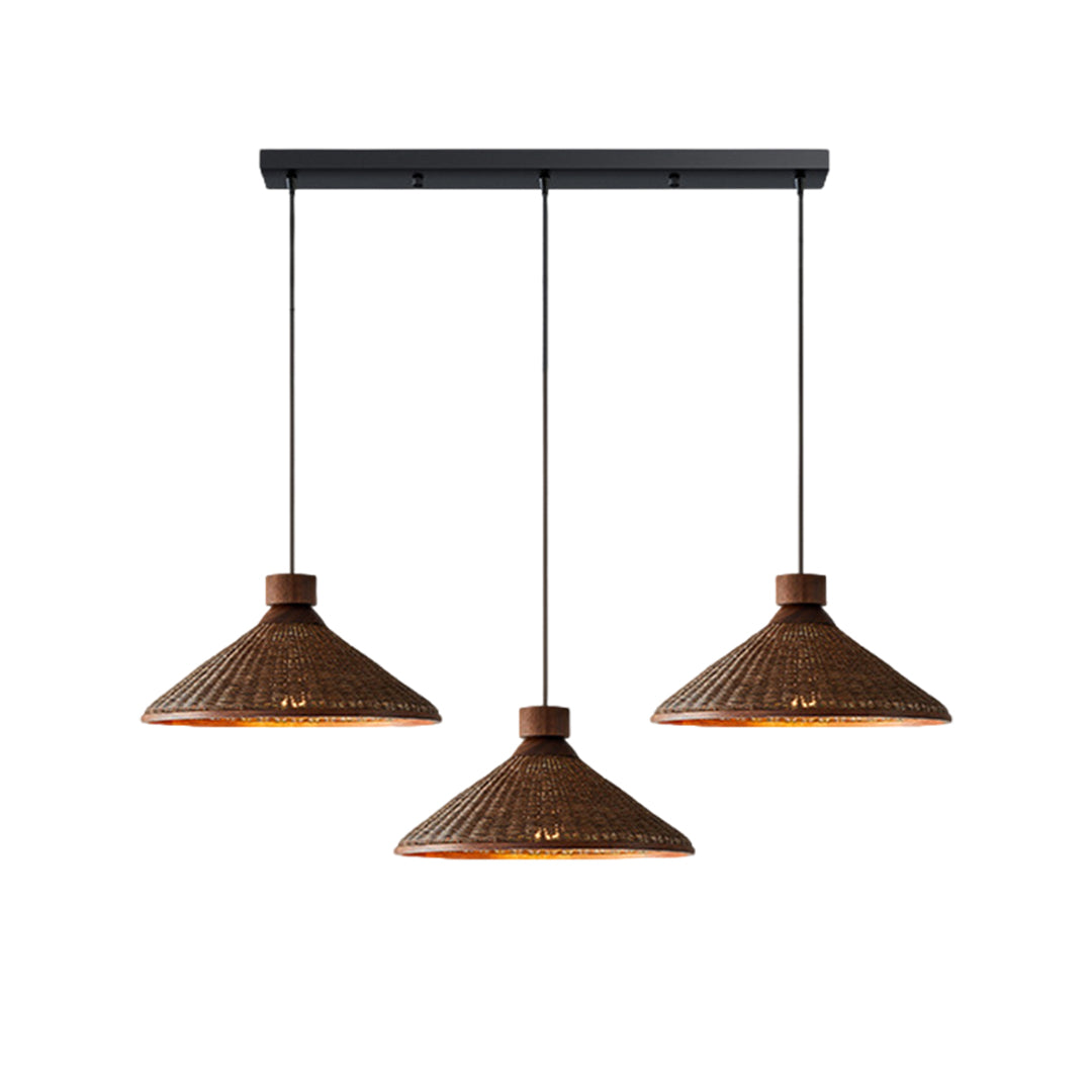 all about testing only