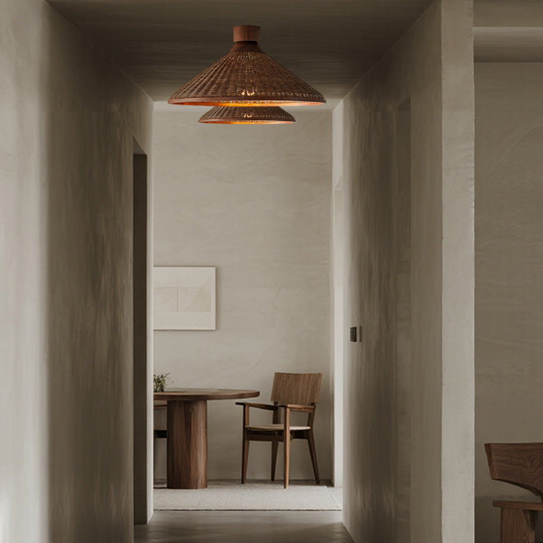 all about testing only