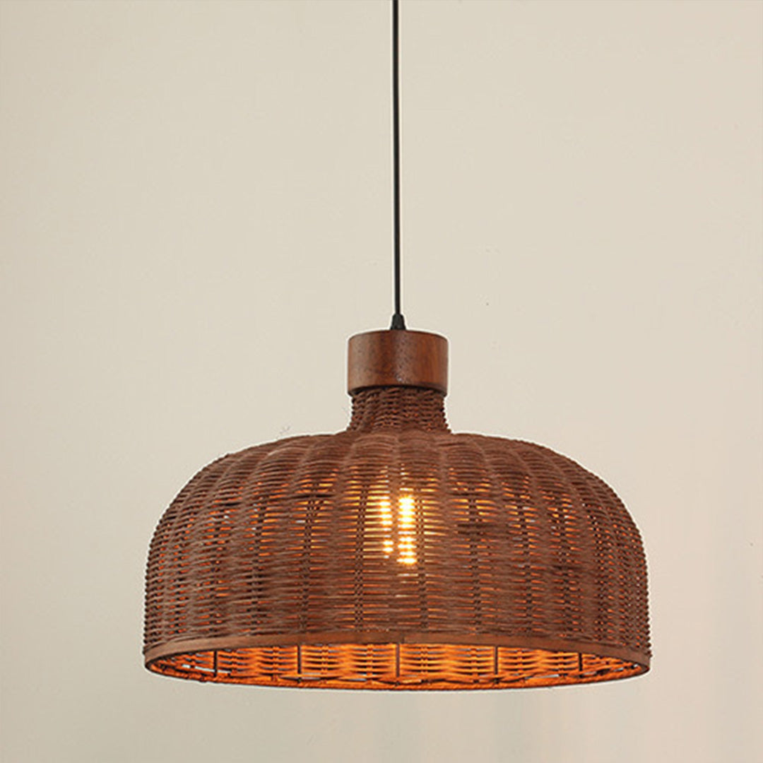 all about testing only