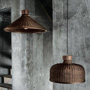 all about testing only