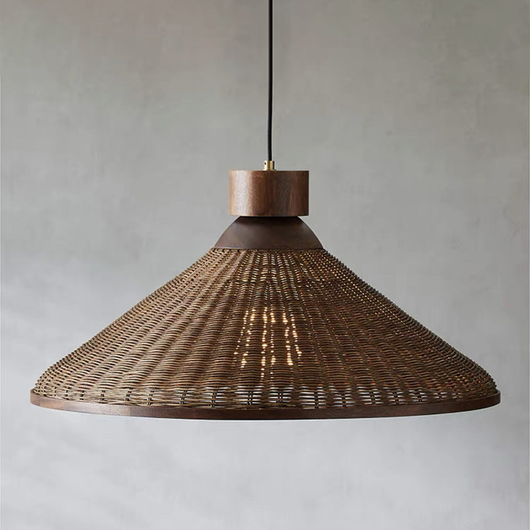 all about testing only