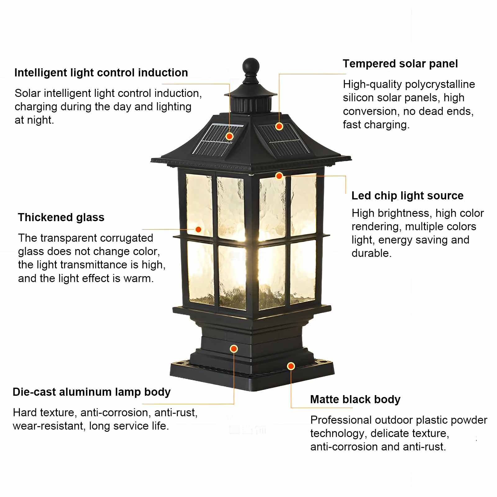LED pillar lights with detailed view of their glass panels and structure.