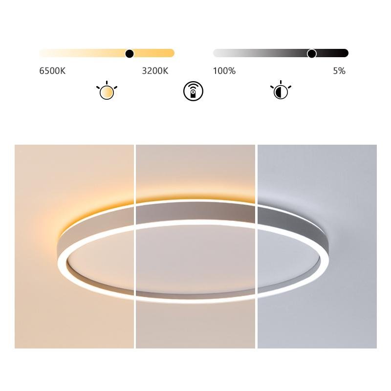 Ultra thin LED ceiling light edge detail showing low-profile frame design.